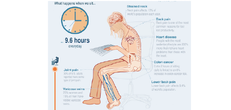 El secreto para mejorar tu salud en 2 minutos